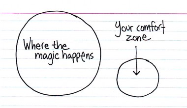 your-comfort-zone